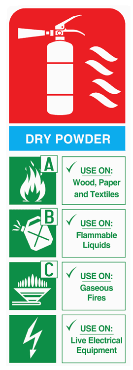 Dry Powder