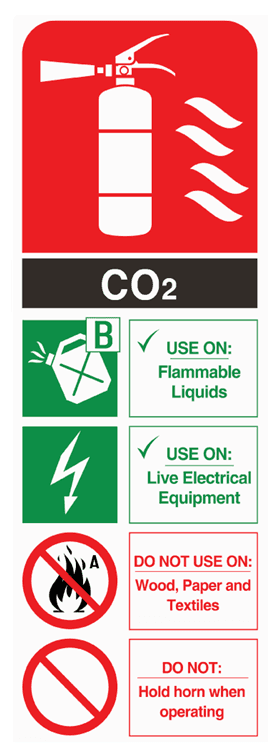 C02