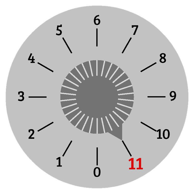 Turn It Up To 11