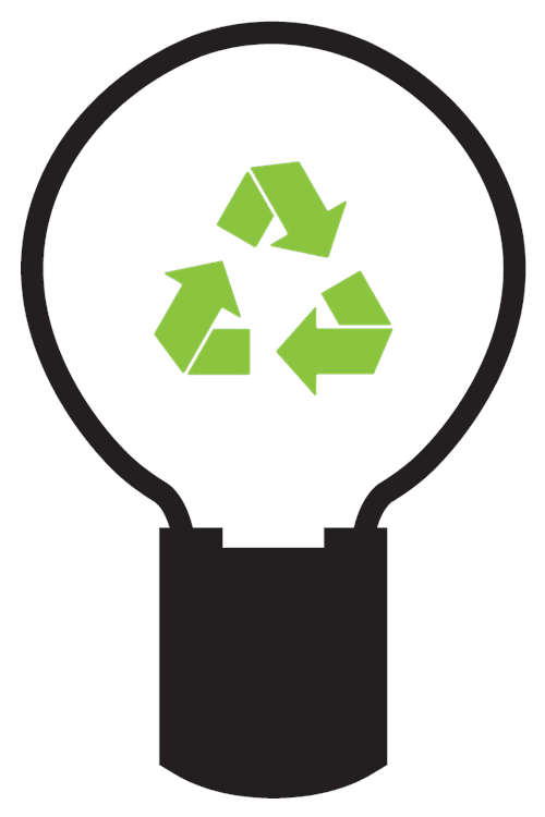 Renewable Energy
