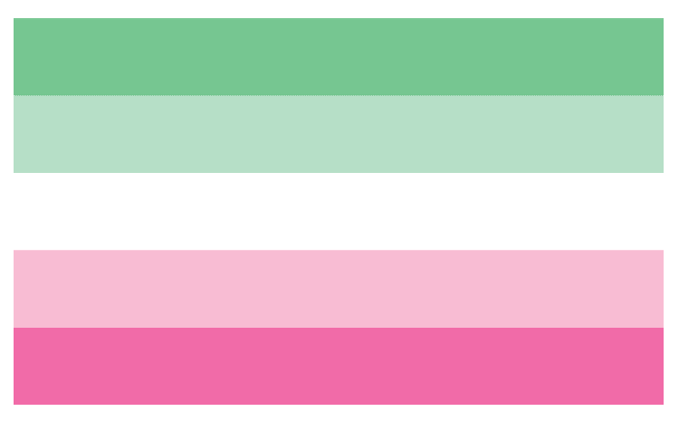 Abrosexual