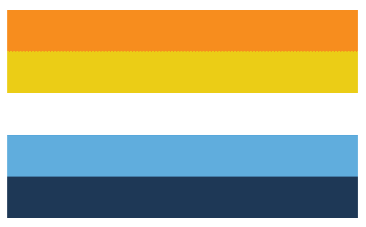 Aromantic Asexual