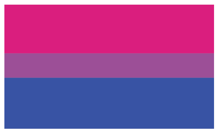 Bisexual