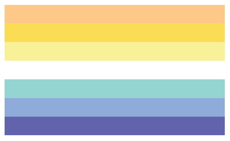 Genderfaun