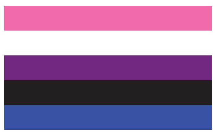 Genderfluid