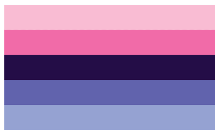 Omnisexual