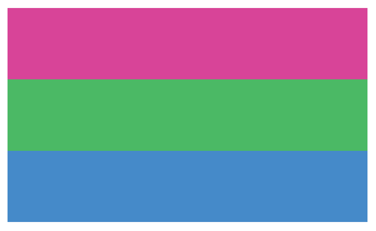 Polysexual